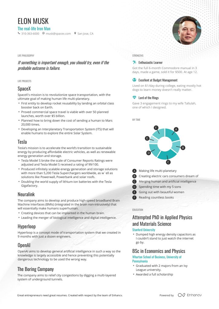 530 Free Resume Examples for Any Job Industry in 2020 724x1024