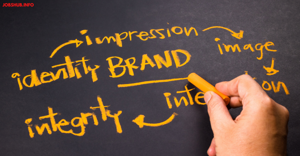 Brand 1024x535