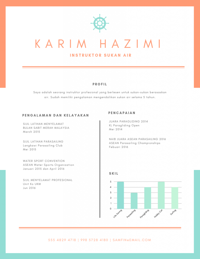 Karim 791x1024