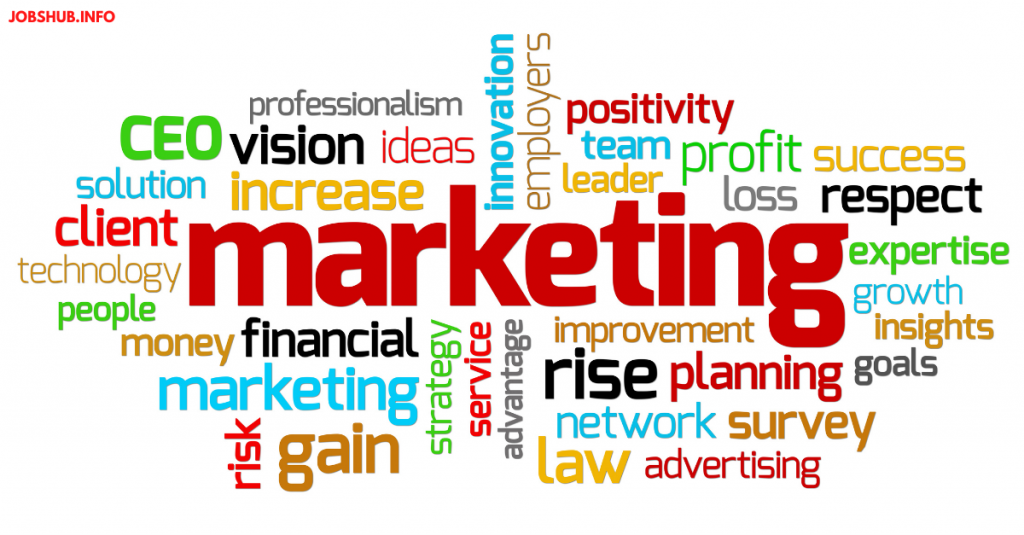 Keywords 1024x535