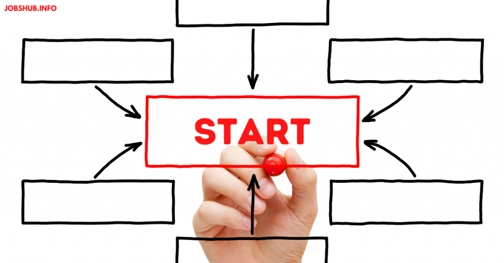 Start 1024x535