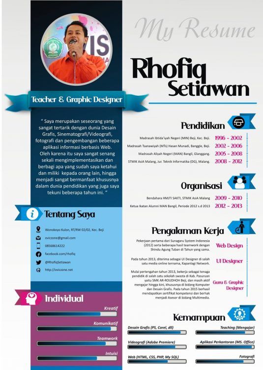 Tips Pemilihan Warna Yang Sesuai Dalam Resume Untuk Kelihatan Profesional Kreatif 1