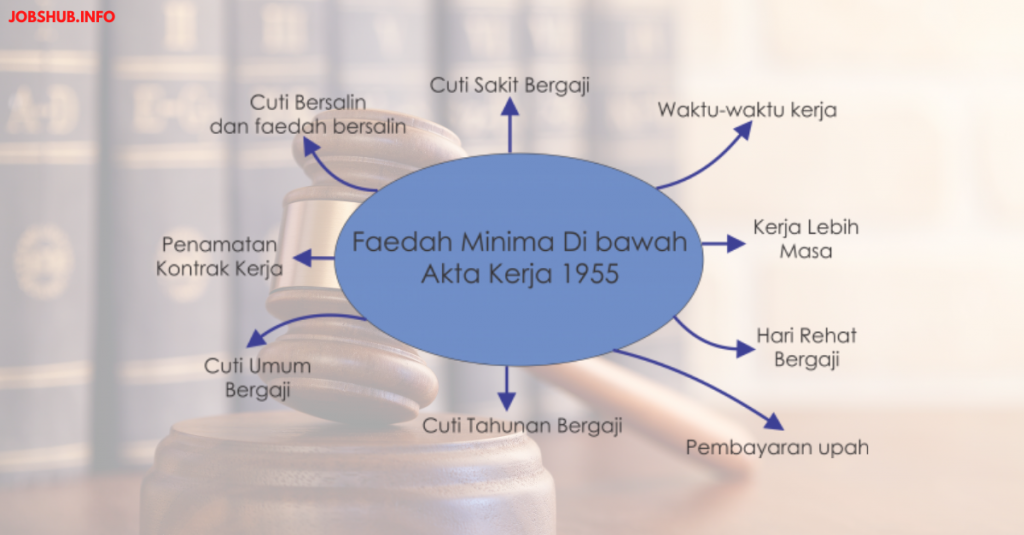 Law 1024x535